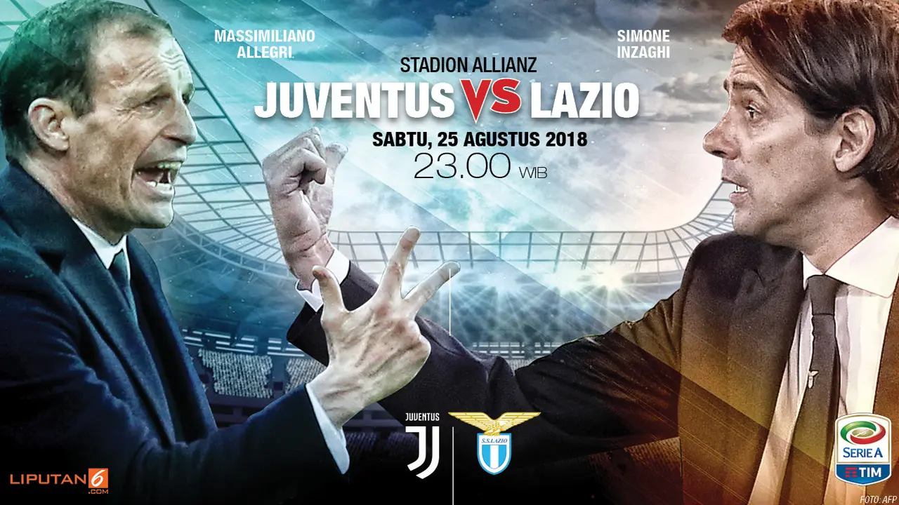 Prediksi Juventus vs Lazio