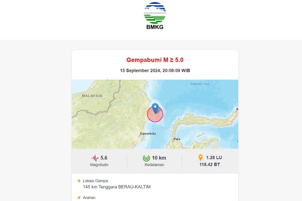 Di akhir pekan, Minggu (15/9/2024) gempa terkini menggetarkan pukul 20:08:09 WIB di wilayah Berau, Provinsi Kalimantan Timur (Kaltim).