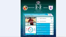 Statistik Ferinando Pahabol (Persipura), pemain terbaik di partai Semen Padang vs Persipura di Grup B Piala Jenderal Sudirman versi Labbola. (Labbola)
