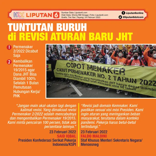 Infografis Tuntutan Buruh di Revisi Aturan Baru JHT (Liputan6.com/Triyasni)