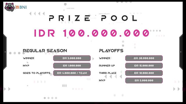 Ladies Series Mobile Legends: Bang Bang 2021