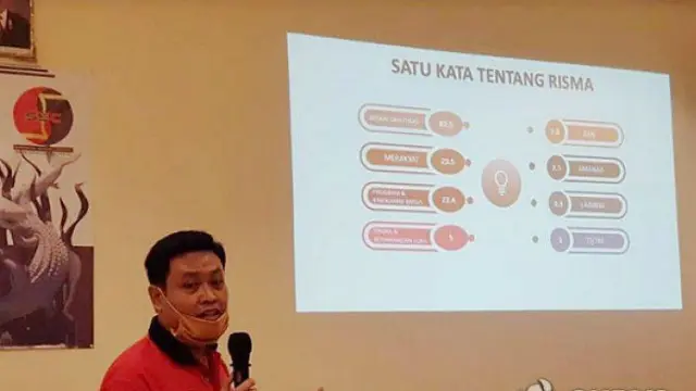 Lembaga riset politik Surabaya Survey Center (SSC) merilis hasil survei terbaru Pilkada Surabaya 2020 (Foto: Dok Istimewa)