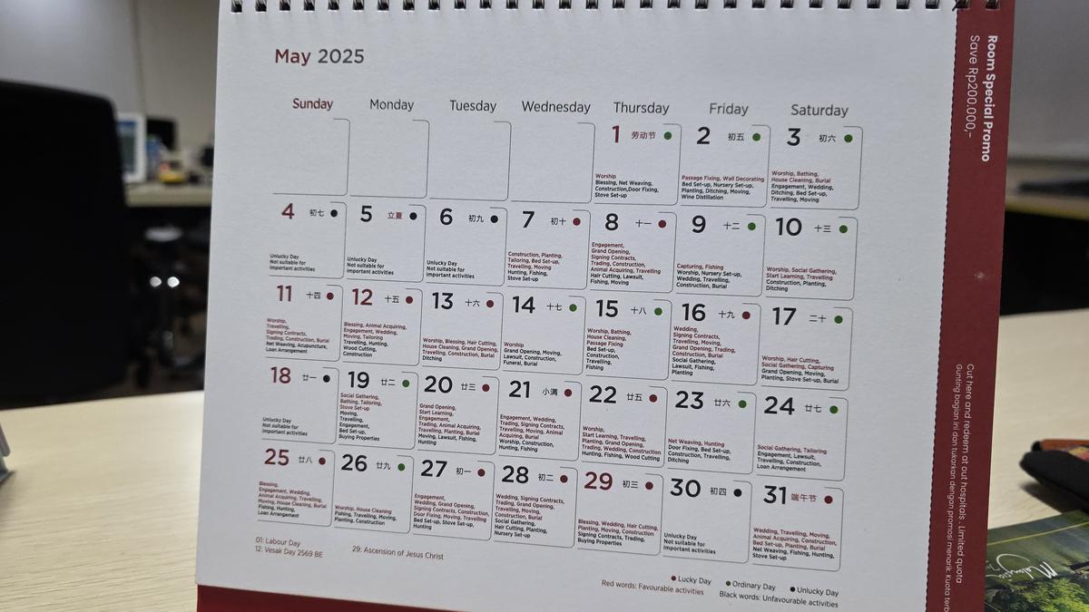 Kalender Jawa Hari Ini, Berikut Weton dan Rekomendasi Kariernya