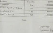 Kades Klapanunggal Bogor Minta Maaf Usai Beredar Surat Permintaan THR ke Pengusaha