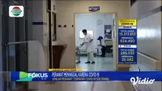 Tenaga medis di Jawa Timur yang meninggal akibat Covid-19 terus bertambah. Terdapat dua perawat di Rumah Sakit Anna Medika Madura dan Siti Hajar Sidoarjo, meninggal akibat Covid-19. Sehingga perawat yang meninggal akibat Covid-19 berjumlah 16 orang h...