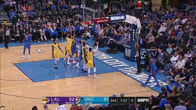 Berita video game recap NBA 2017-2018 antara Oklahoma City Thunder melawan LA Lakers dengan skor 114-90.
