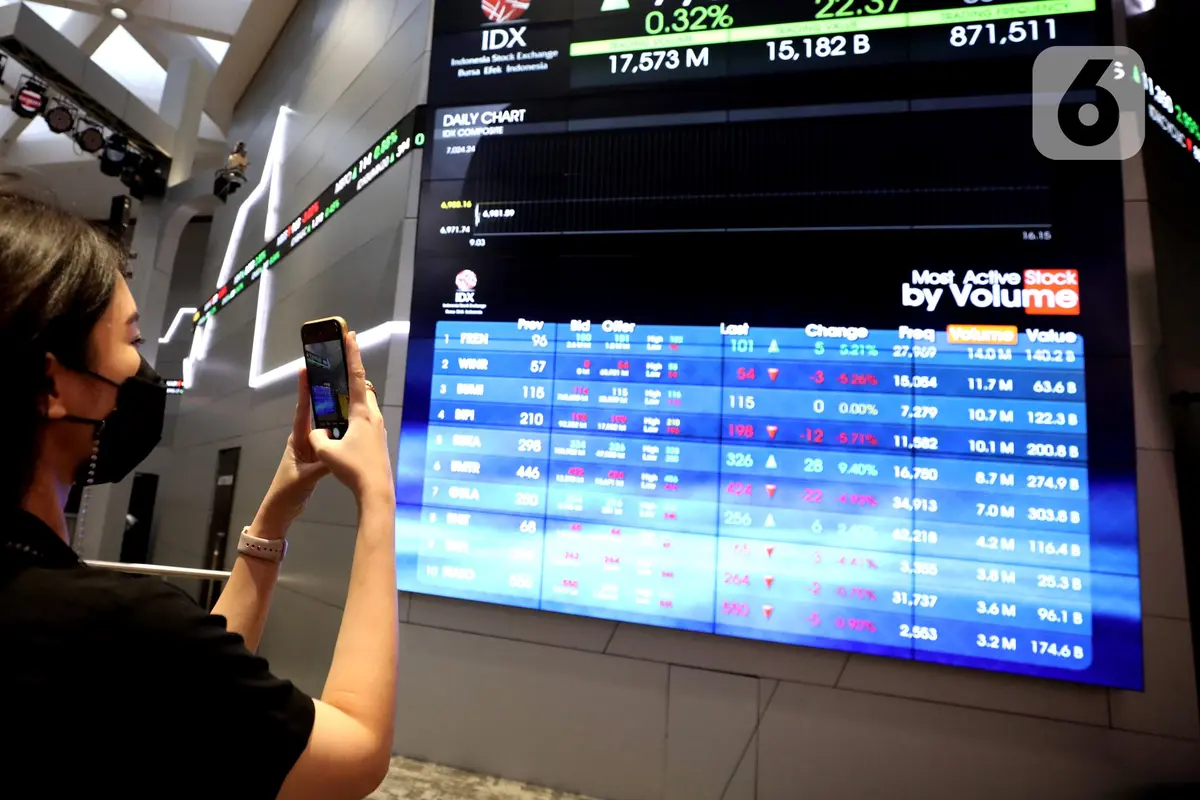 IHSG Ditutup Menguat