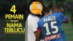 Video pemain sepak bola dengan nama terlucu jika nama tersebut di indonesiakan, seperti Lenny Nangis pemain dari Lille jika di indonesiakan nama tersebut menjadi kata sedih.