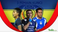 3 Pemain Kunci Arema yang Bisa Repotkan Persib