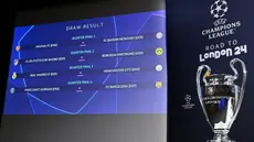 Hasil pengundian ditampilkan di dekat trofi saat pengundian perempat final dan semifinal Liga Champions 2023-2024 di House of European Football di Nyon, pada 15 Maret 2024. (Fabrice COFFRINI/AFP)