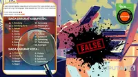 Cek Fakta: Tidak Benar Peringatan Siaga Darurat dari BMKG Terkait Siklon 97S untuk Kabupaten dan Kota di Jabar