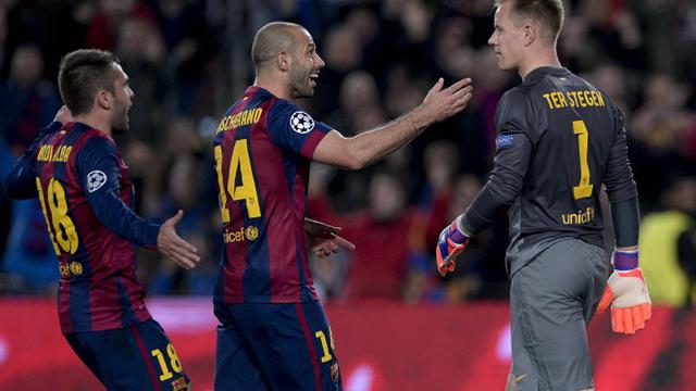 Barcelona vs Manchester City