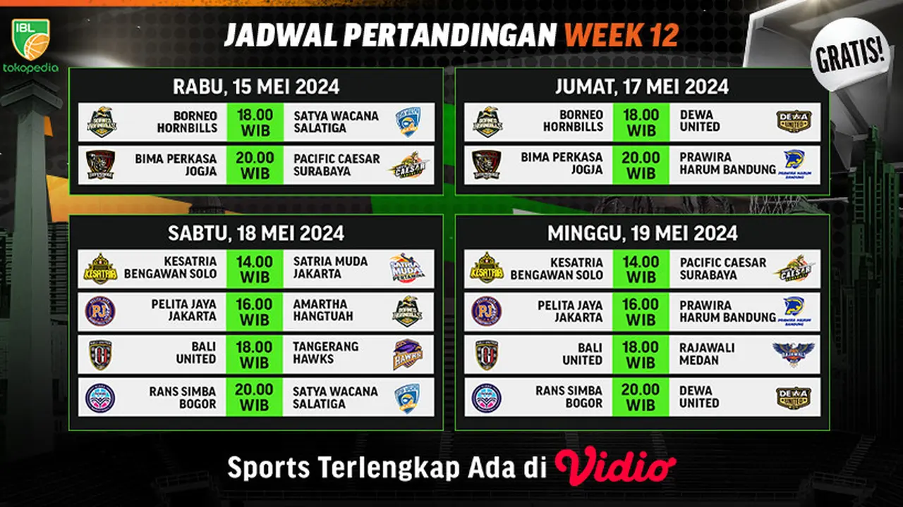 IBL Tokopedia 2024 Week 12