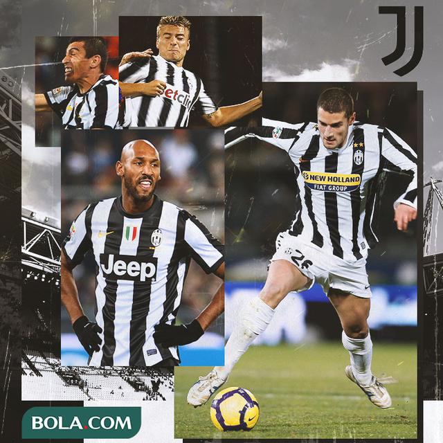 Juventus - Pemain Juventus yang Terlupakan: Ciro Immobile, Nicolas Anelka, Lucio, Antonio Candreva