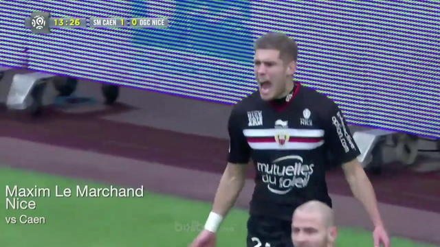 Penyelamatan Terbaik dari Bek Nice