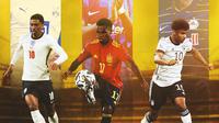 Piala Dunia - Calon Rising Star di Piala Dunia 2022 (Bola.com/Adreanus Titus)
