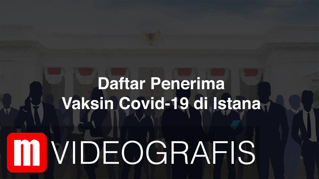 VIDEO: Daftar Penerima Vaksin Covid-19 di Istana Merdeka