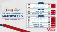 Nonton Keseruan Live Streaming Top Youth Premier League Minggu Kelima 25 September di Vidio