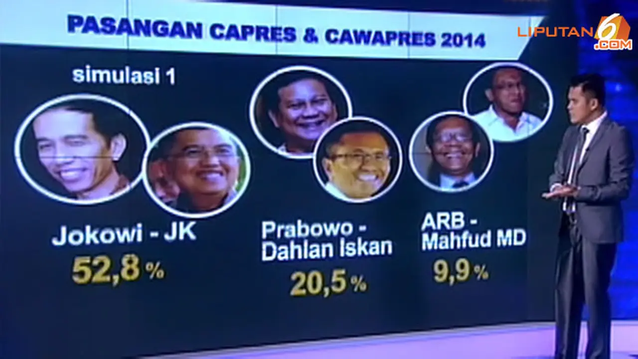 Koalisi Partai -  Liputan6 Petang