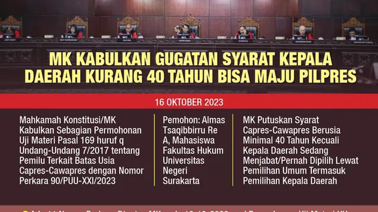 Infografis MK Kabulkan Gugatan Syarat Kepala Daerah Kurang 40 Tahun Bisa Maju Pilpres. (Liputan6.com/Gotri/Abdillah)