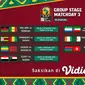 Jadwal Piala Afrika 2022 Matchday 3 Mulai 18 - 21 Januari 2022 di Vidio. Sumber foto (dok.vidio)