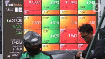 Wall Street Bervariasi Bursa Saham Asia Tertekan Saham Liputan6 Com