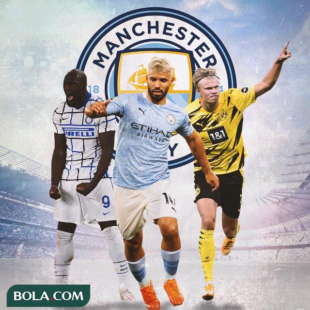 Manchester City - Romelu Lukaku, Sergio Aguero, Erling Braut Haaland