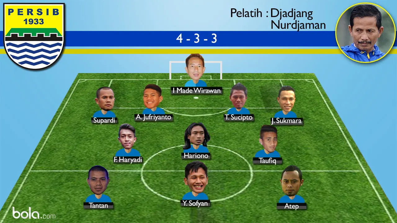 Line Up Pemain Persib Bandung (bola.com/Rudi Riana)