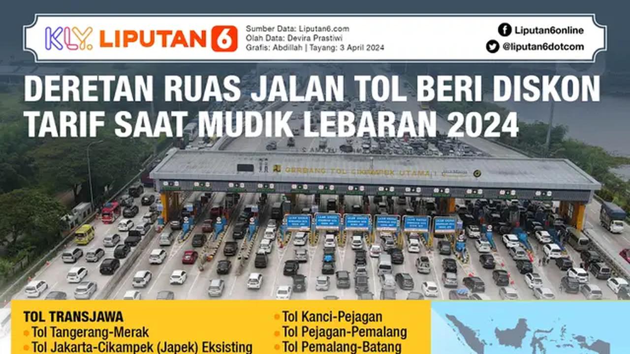 Infografis Deretan Ruas Jalan Tol Beri Diskon Tarif Saat Mudik Lebaran 2024. (Liputan6.com/Abdillah)