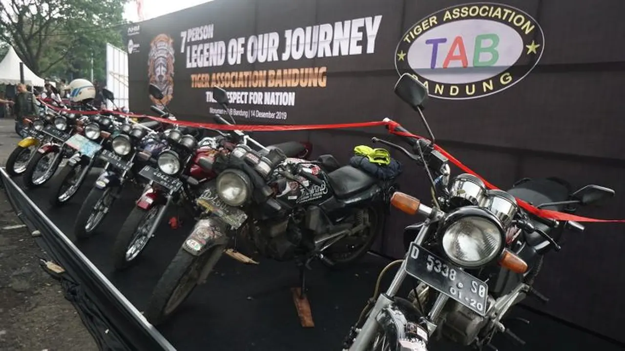 Honda Tiger
