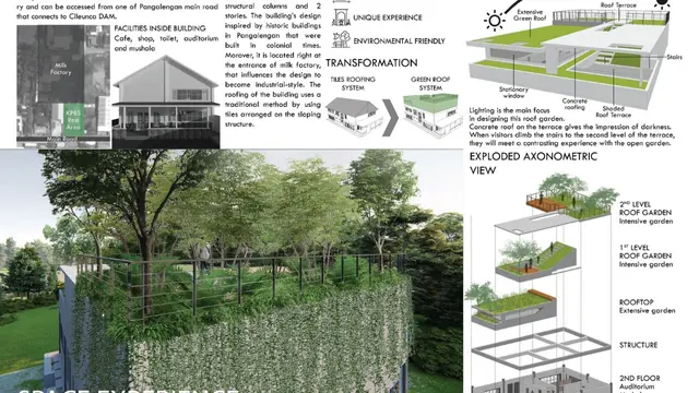 Sudah Dimulai, Onduline Resmi Gelar Sayembara Onduline Green Roof Award