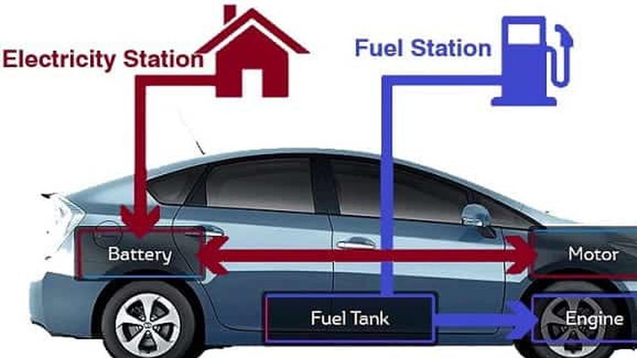 Mobil Hybrid Tak Perlu Ganti Oli Mesin? Ini Faktanya