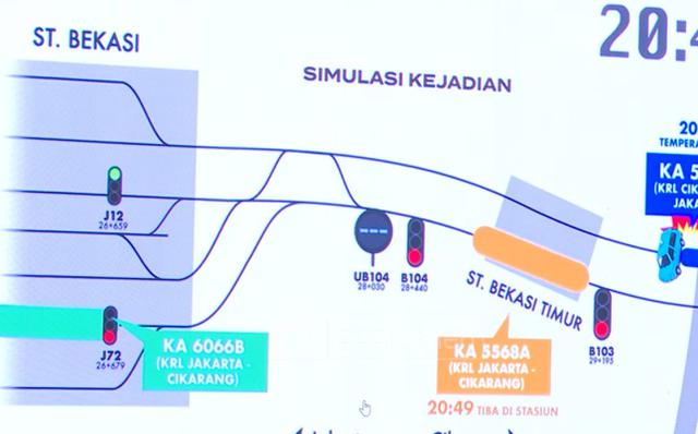 Taksi Mogok