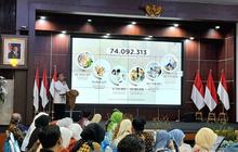 Menteri Wihaji: Investasi Keluarga Jadi Fondasi Program Prioritas Nasional Prabowo