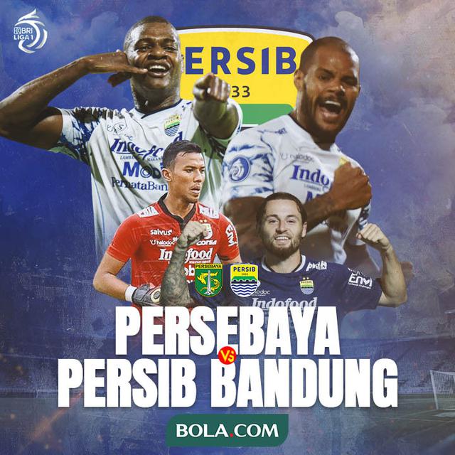 BRI Liga 1 - 4 Pemain Kartu Truf Persib Bandung yang Bisa Menumbangkan Persebaya Surabaya - Persebaya Surabaya Vs Persib Bandung