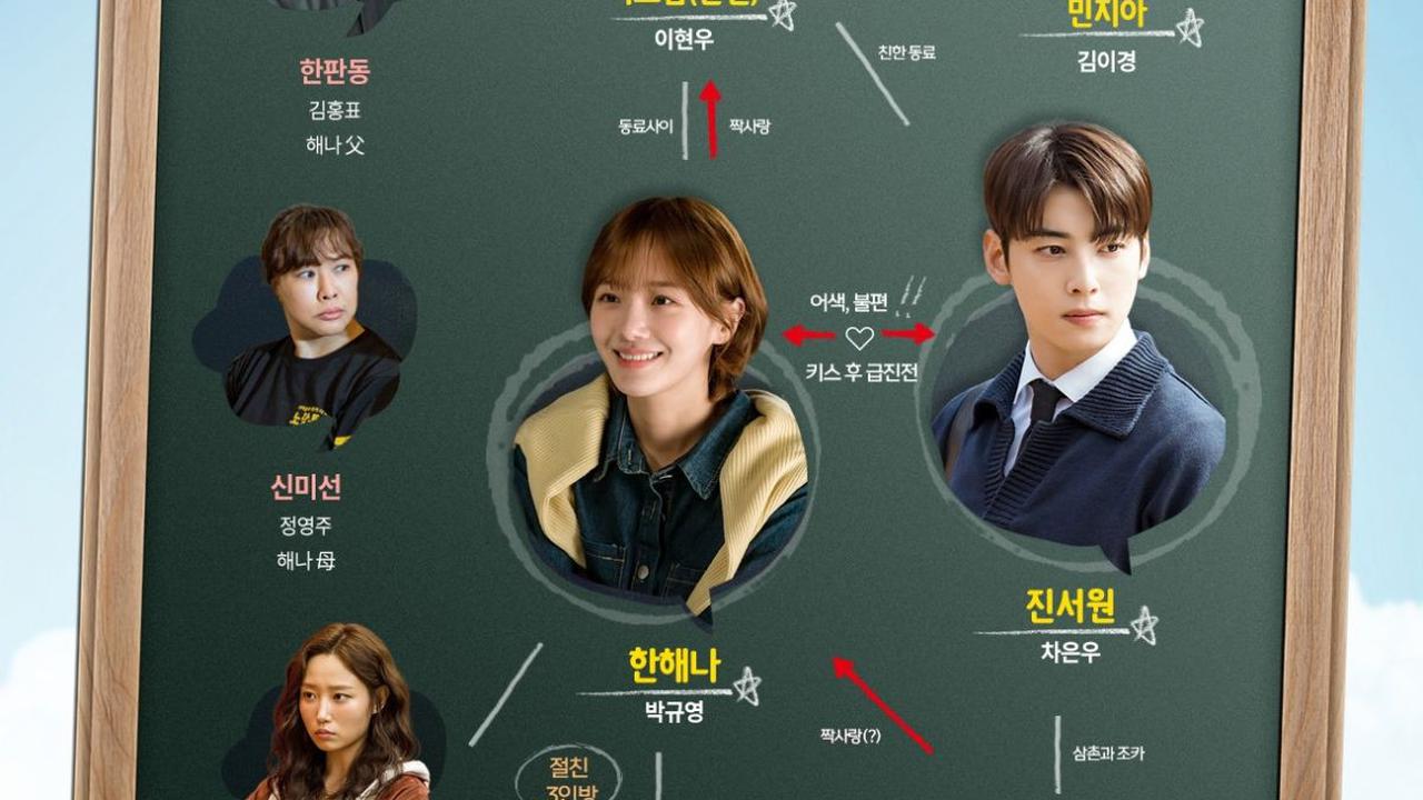 5. Drama Cinta yang Rumit dan Membahana