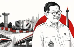Infografis Pramono Anung Bereskan Proyek Mangkrak