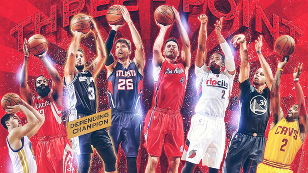 NBA Three Point Contest