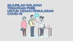 PSBB Jawa Bali