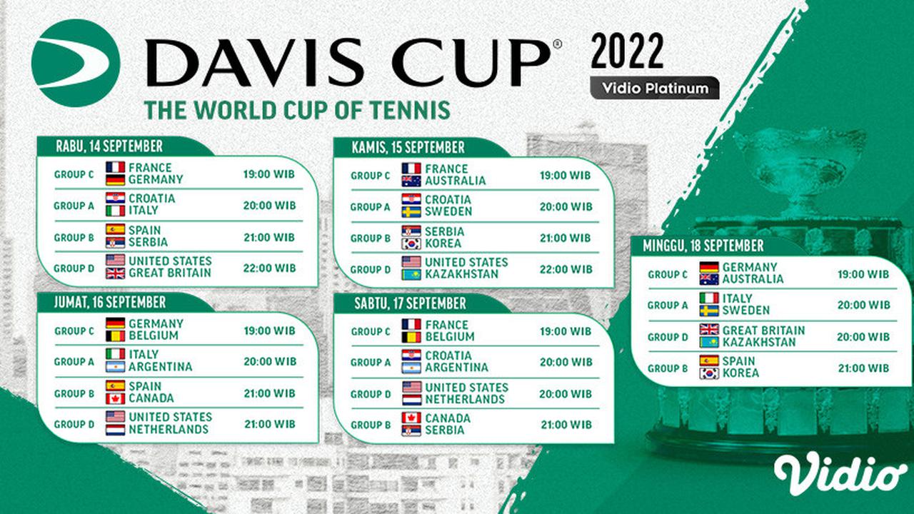 Link Live Streaming Davis Cup The World Cup of Tennis di Vidio, 14 sampai 18 September