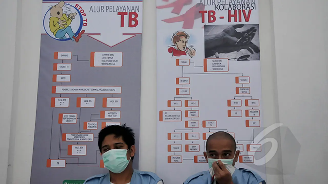 Warga Binaan Melakukan Pemeriksaan Tuberkulosis di LP Cipinang