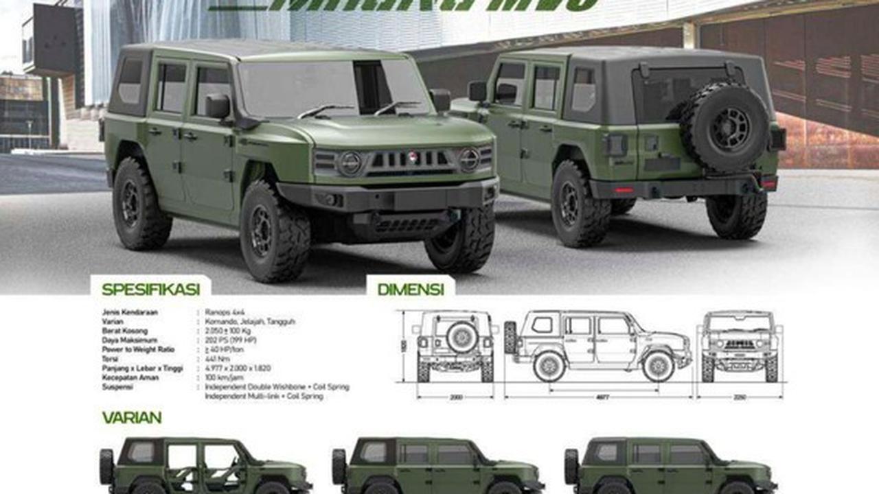 PT Pindad Menyanggupi Produksi Maung untuk Mobil Dinas Menteri