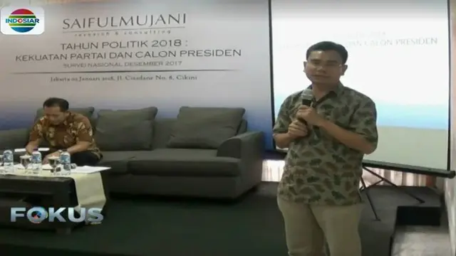Elektabilitas Jokowi mengalahkan pesaing beratnya yaitu Prabowo Subianto.