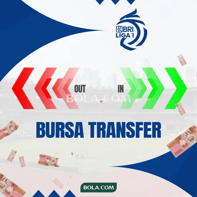 BRI Liga 1 - Ilustrasi Bursa Transfer