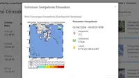 Pada hari ini, Senin (1/4/2024) di awal pekan, beberapa wilayah Indonesia diguncang lindu. Hingga pukul 19.40 WIB, ada tiga kali gempa hari ini terjadi di Bumi Pertiwi. (www.bmkg.go.id)