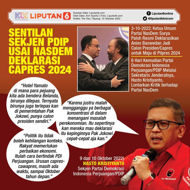 Infografis Sentilan Sekjen PDIP Usai NasDem Deklarasi Capres 2024. (Liputan6.com/Trieyasni)