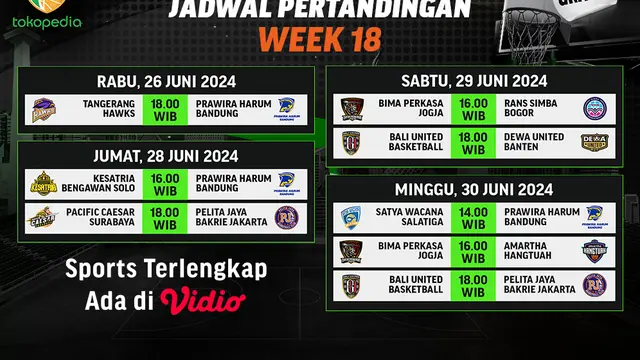 IBL Week 18