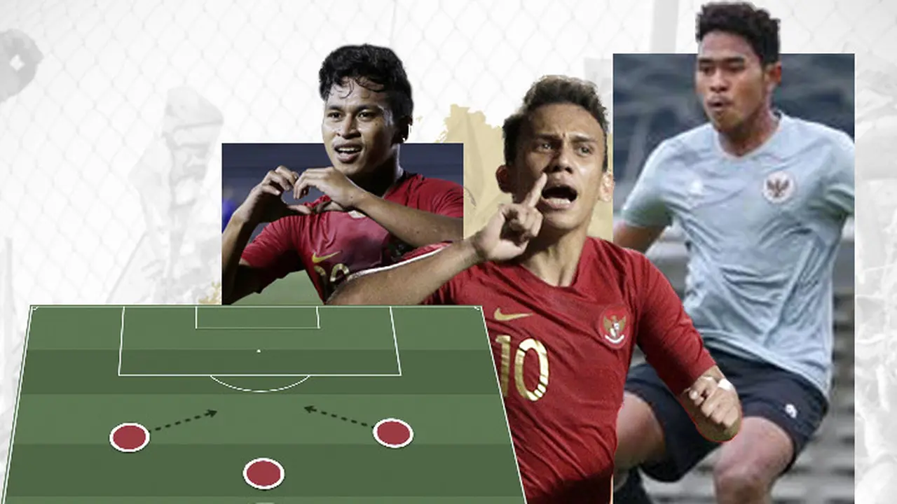 Osvaldo Haay, Egy Maulana Vikri dan Braif Fatari