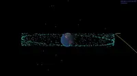 Asteroid Apophis yang lintasannya amat dekat dengan Bumi (kuning) akan melewati planet ini pada tahun 2029 dalam jarak yang setara dengan beberapa satelit (biru). Garis ungu mewakili orbit Stasiun Angkasa Luar Internasional. (NASA)