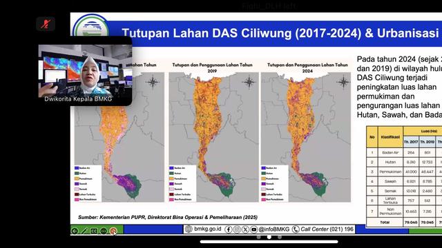 Tren Hujan Ekstrem Meningkat, BMKG Peringatkan Banjir Besar di Jakarta Makin Sering